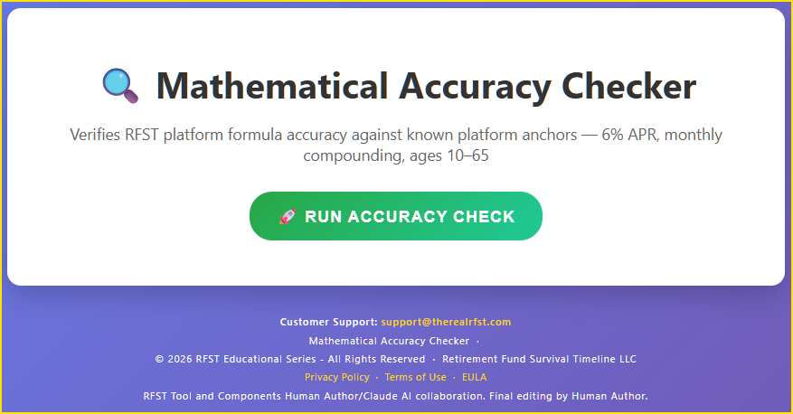 Mathematical Accuracy Checker